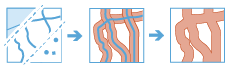 Create Buffers workflow diagram Create Buffers workflow diagram