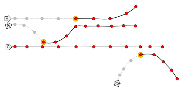 Trace Proximity Events tool illustration